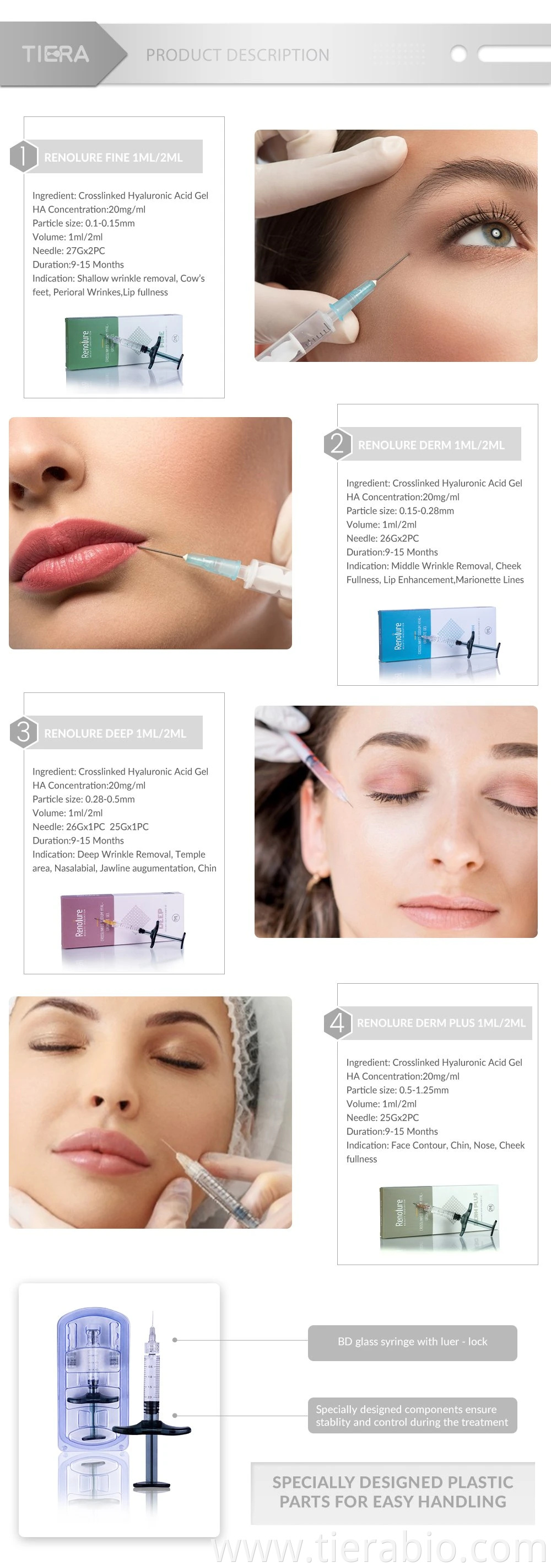 Renolure Lasting Hyaluronic Acid Dermal Filler for Lip Injection 2ml with 0.3% Lidocaine